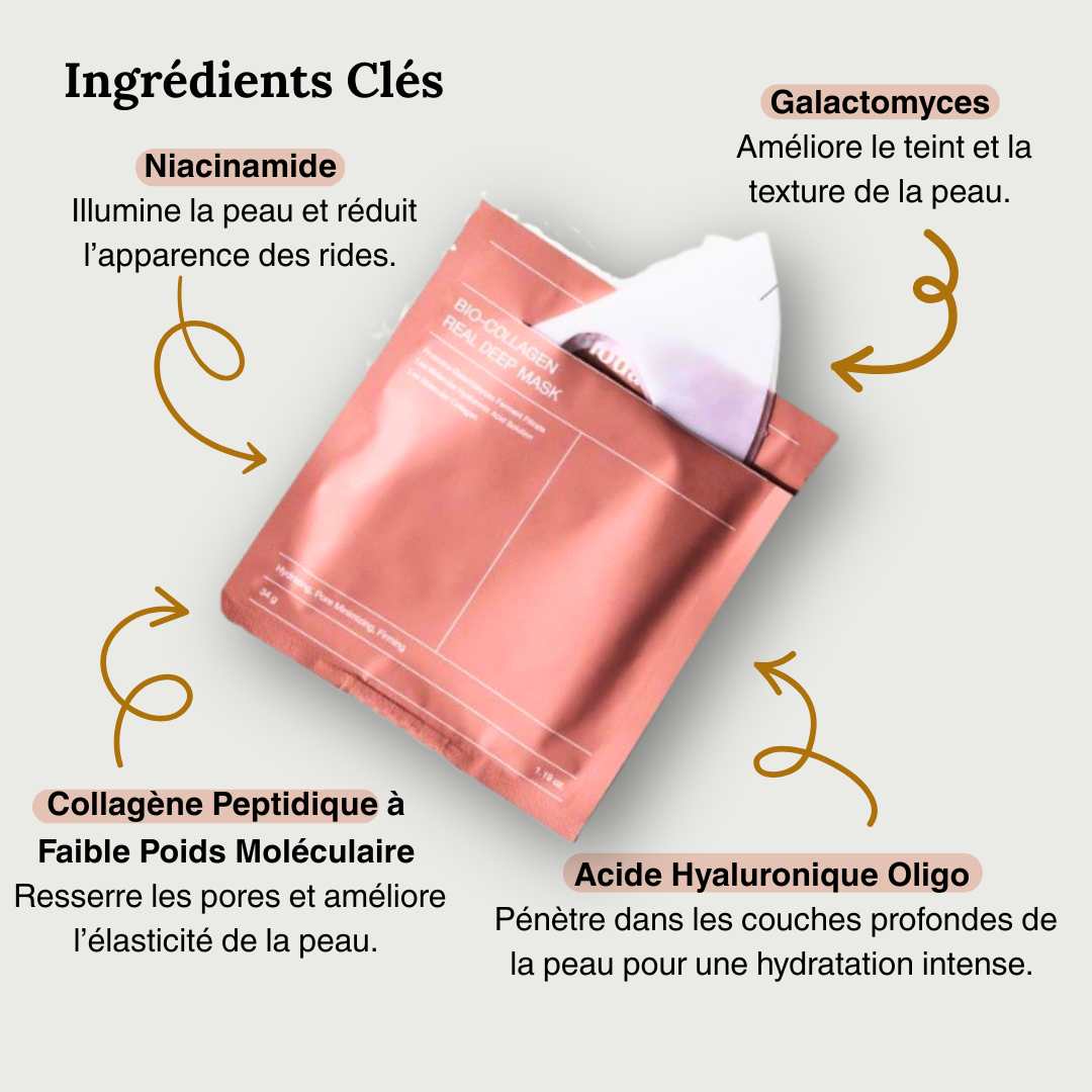 Masque Bio-Collagène