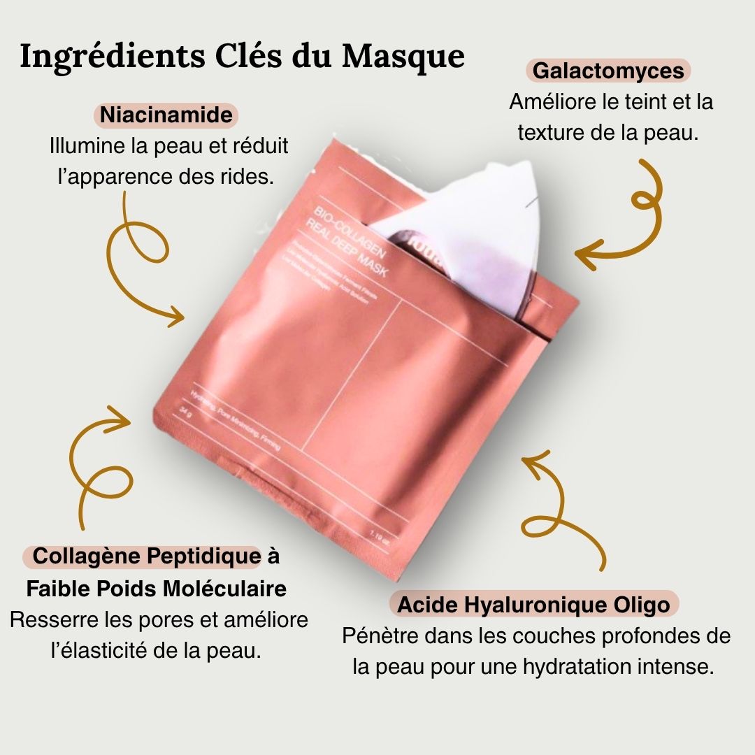 Coffret Instant Cocooning