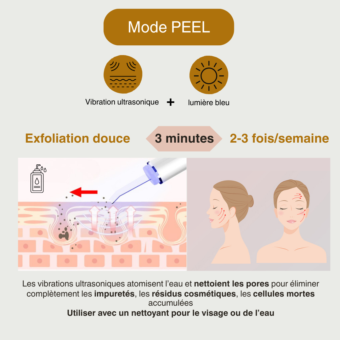 Epurateur facial à ultrasons
