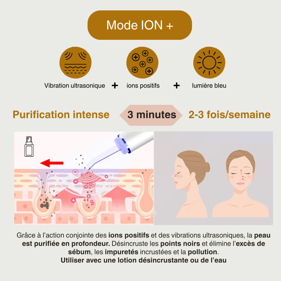 Epurateur facial à ultrasons