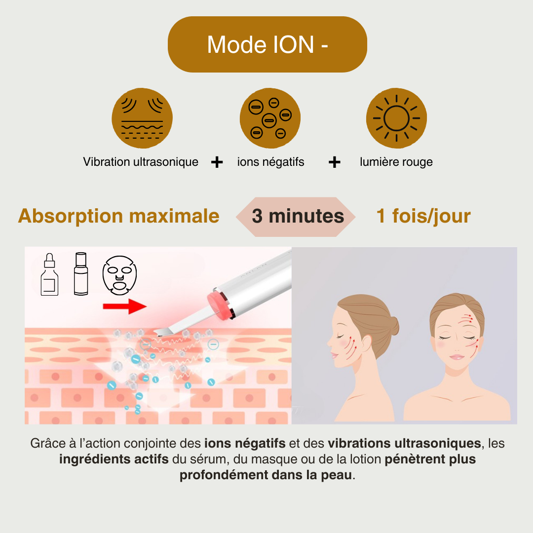 Epurateur facial à ultrasons
