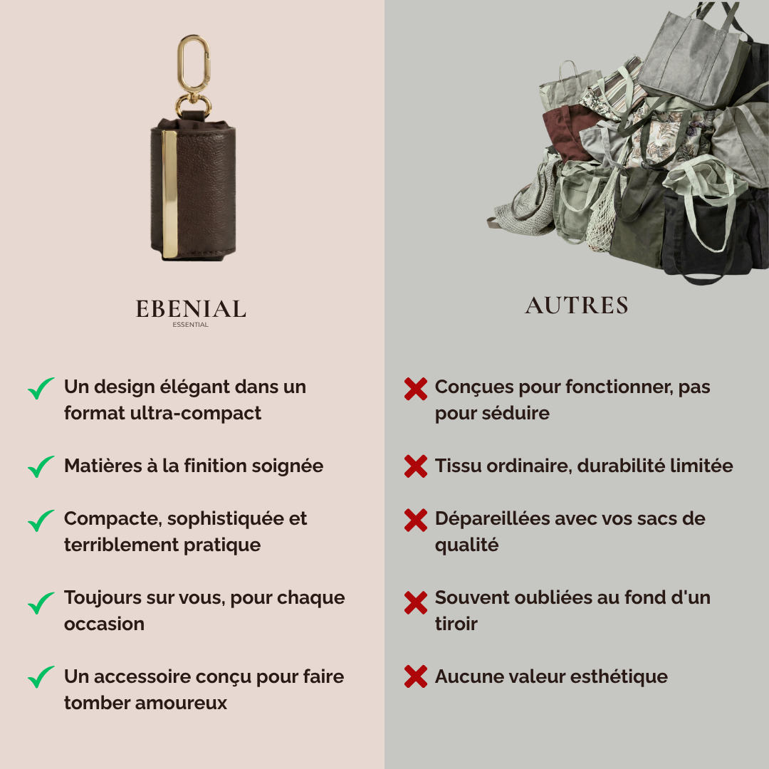 Le Tote Pliable d'Exception