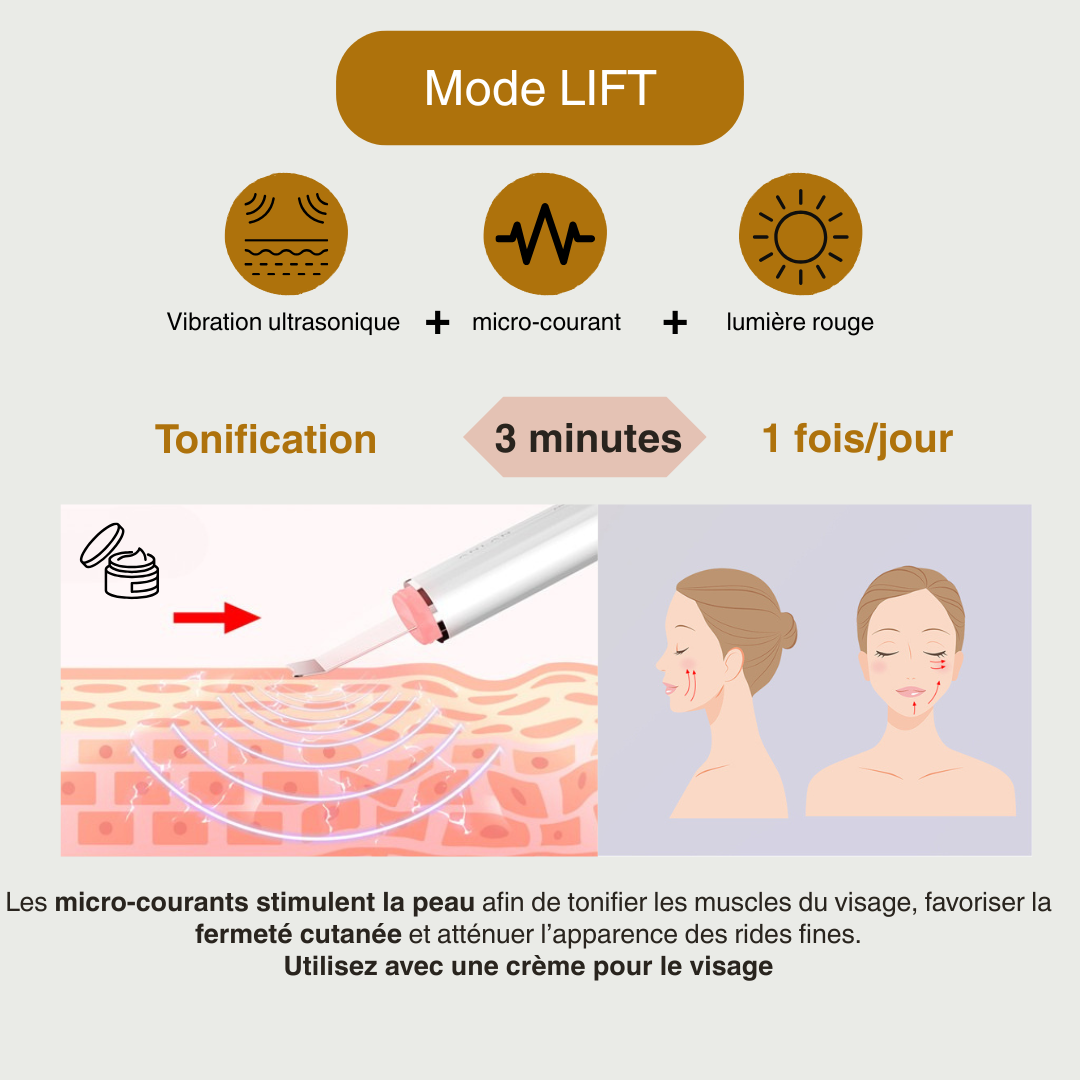 Epurateur facial à ultrasons