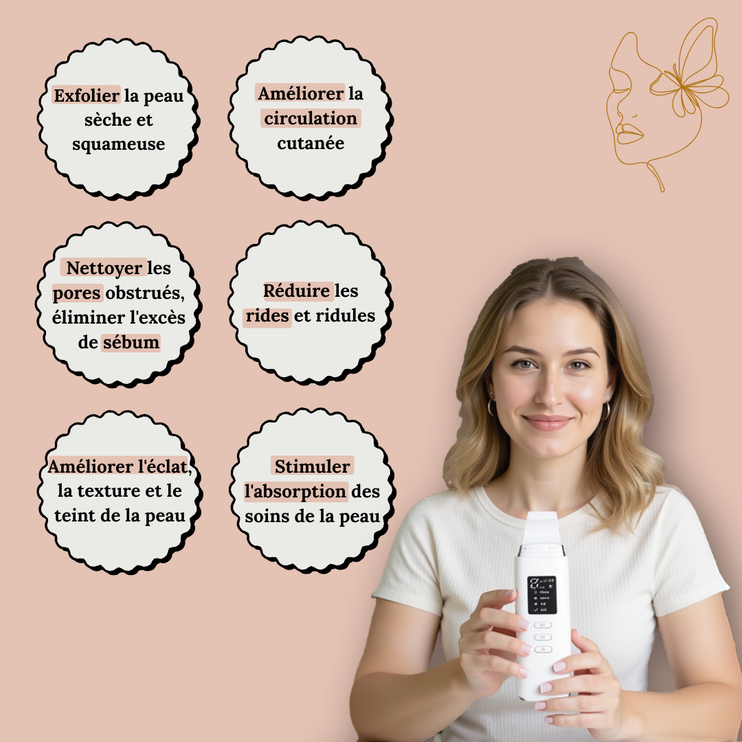 Epurateur facial à ultrasons