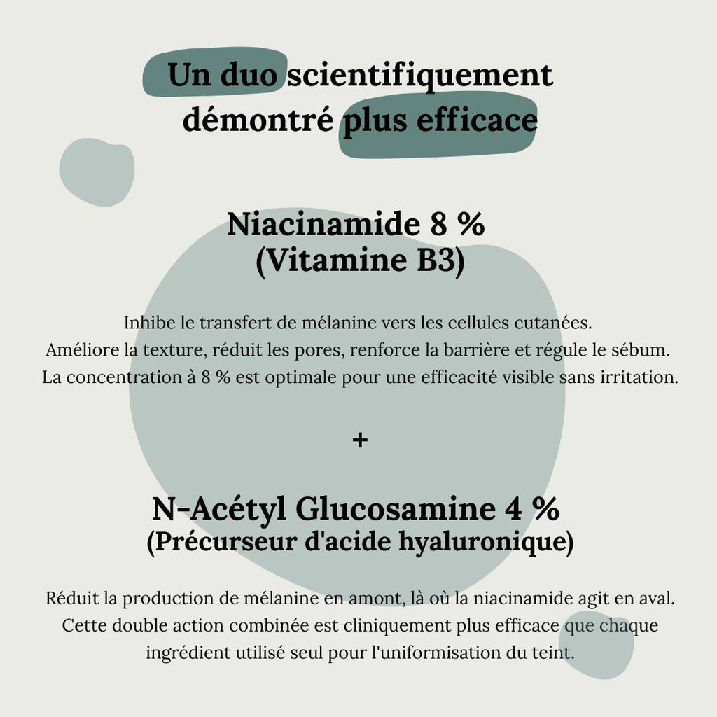 Sérum Anti-imperfections