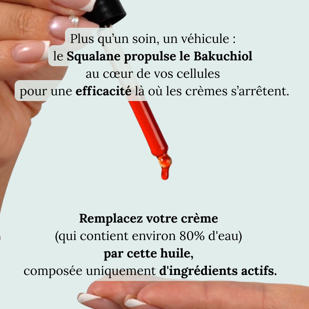 Huile anti-âge bakuchiol 3%