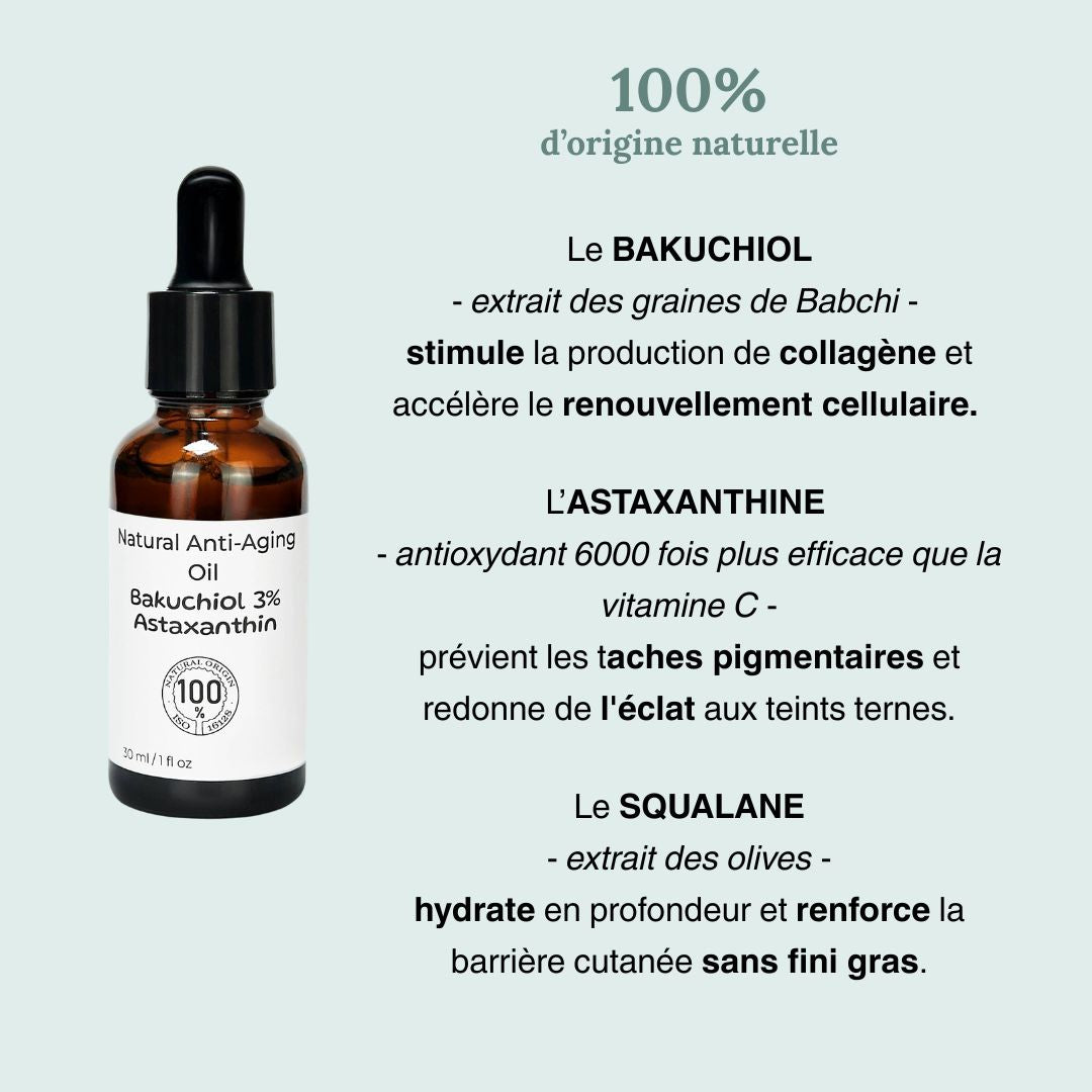 Coffret Renaissance